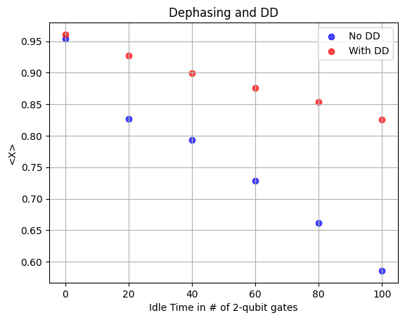 Output of the previous code cell