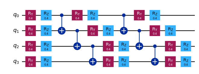Diagram kvantového obvodu