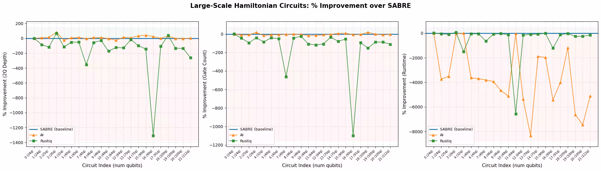 Output of the previous code cell